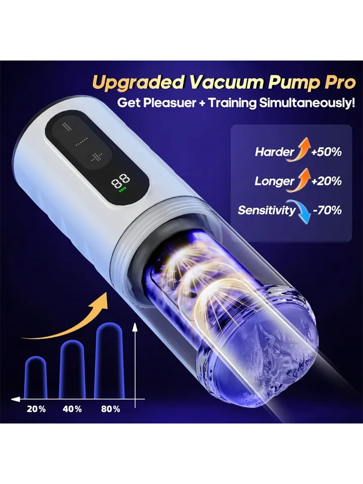 A Perfect Job Automatic Masturbator - Automātiskais masturbators 2 [full]