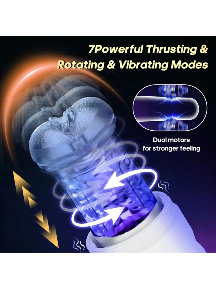 A Perfect Job Automatic Masturbator - Automātiskais masturbators 3 [full]