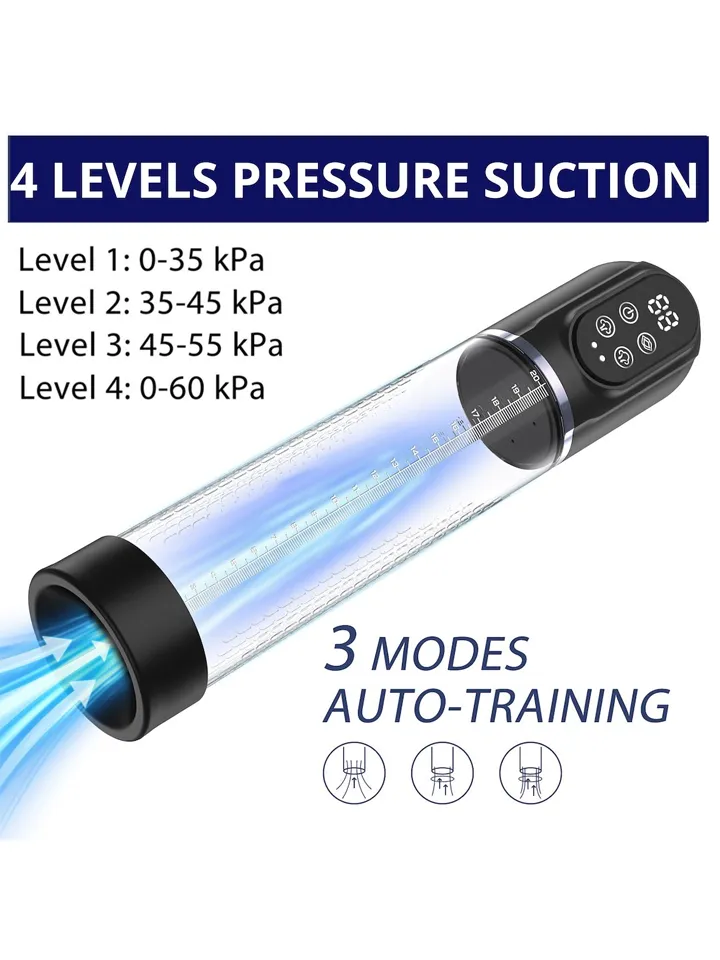 Automatic 2-in-1 Penis Enlargement Hydro Pump - Automātisks penispump 3 [full]