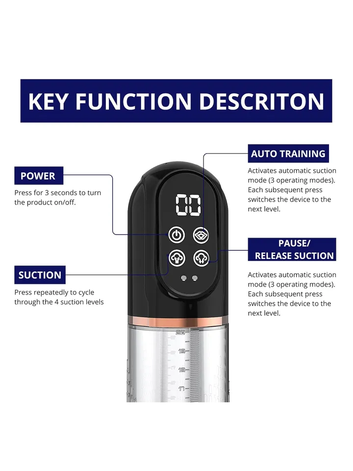 Automatic 2-in-1 Penis Enlargement Hydro Pump - Automātisks penispump 4 [full]