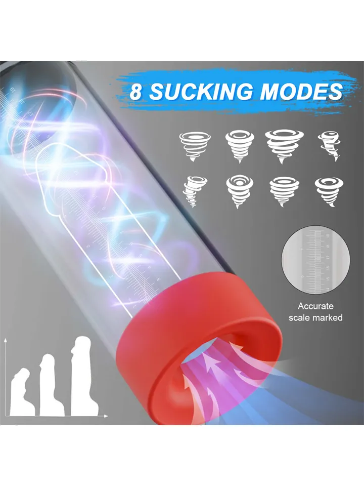 Automatic Penis Pump 8 Sucking Modes - Automātisks penispump 2 [full]