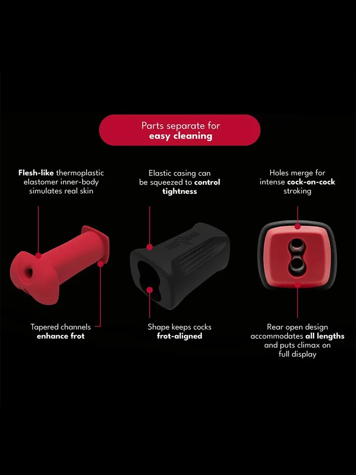 CockBlock Male Couple Double Penetration Masturbator - Dubults masturbators 2 [full]