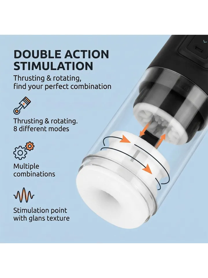 CX10 Thrusting, Rotating & Vibrating Masturbator - Masturbators 2 [full]