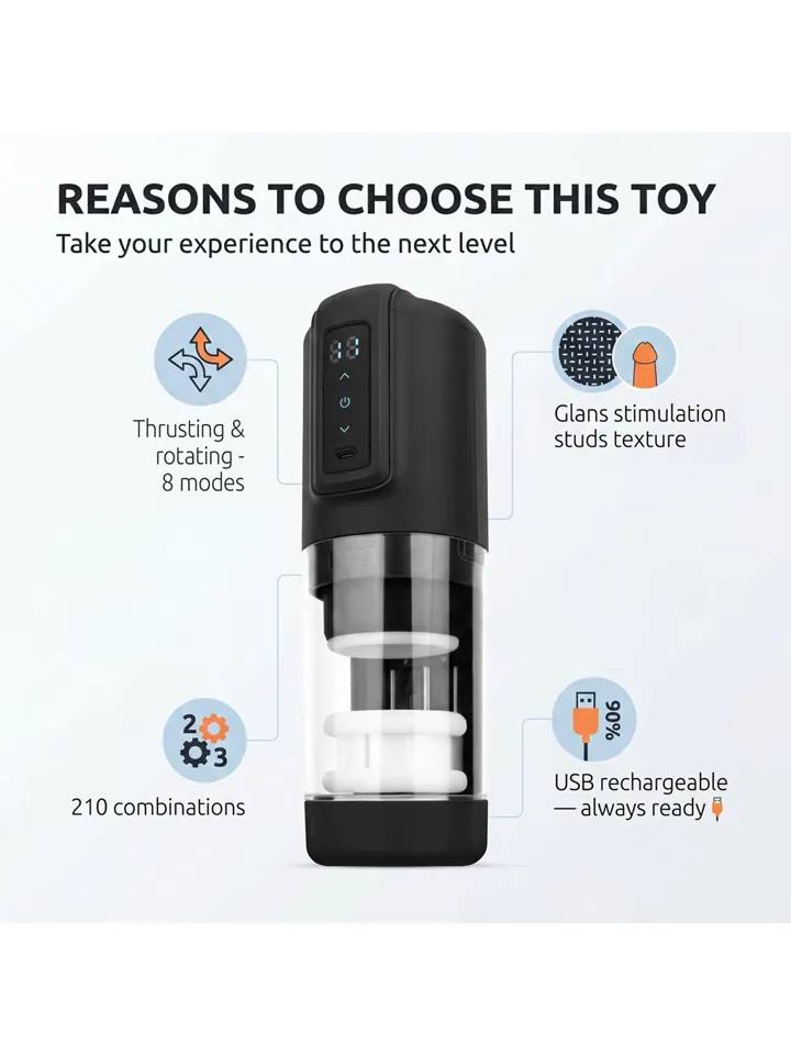 CX10 Thrusting, Rotating & Vibrating Masturbator - Masturbators 3 [full]