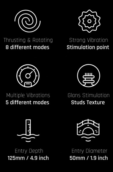 CX10 Thrusting, Rotating & Vibrating Masturbator - Masturbators 6