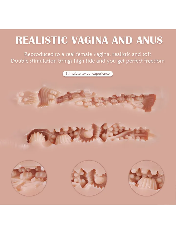 Fanny Realistic Masturbator 4 kg - Seksa lelle 4 [full]