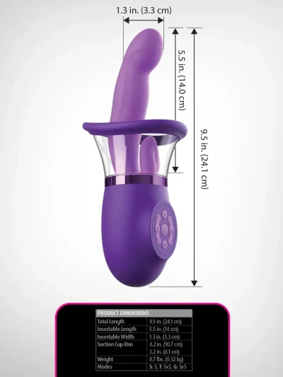 Fantasy For Her Ultimate Pleasure Pro Plus - G punkta vibrators 4 [full]