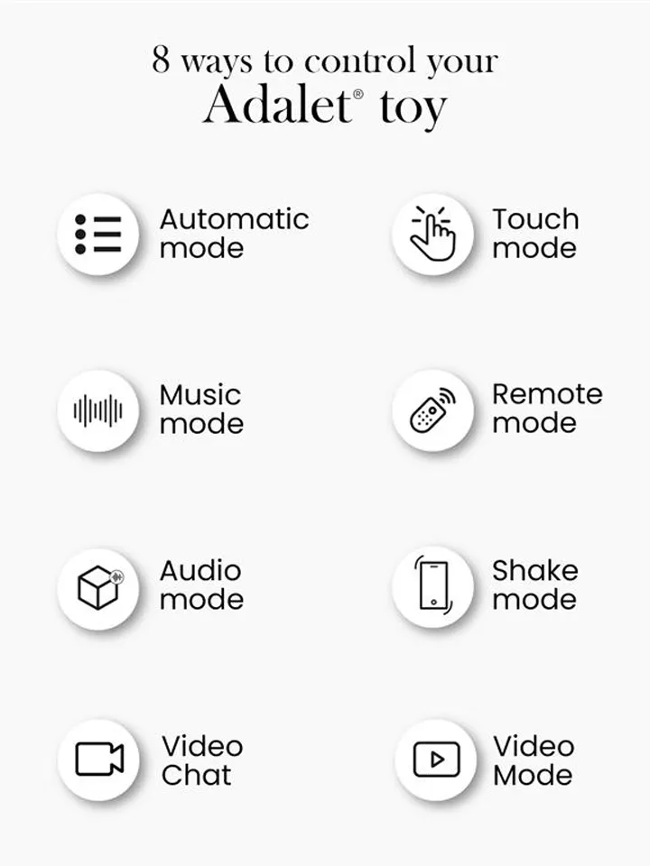 Gently G-Spot Vibrator With App - G punkta vibrators 3 [full]