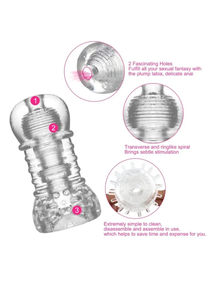 Ice Girl Textured Sensation Stroker - Strokers 3 [full]