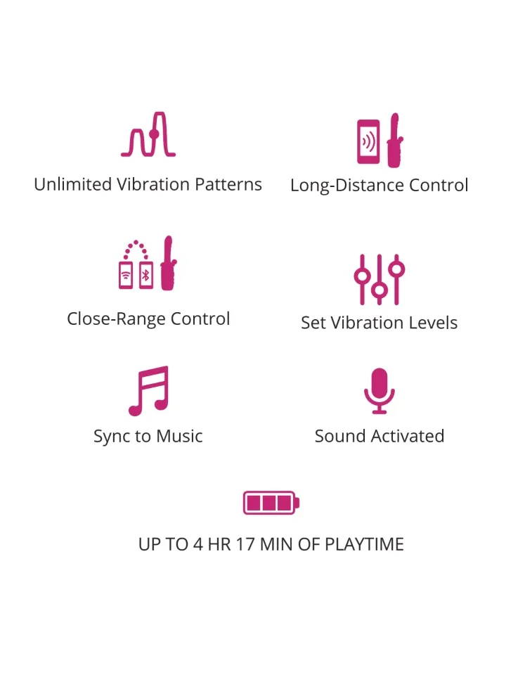 Lovense Spinel - Lietotnes kontrolēts vibrators 5 [full]