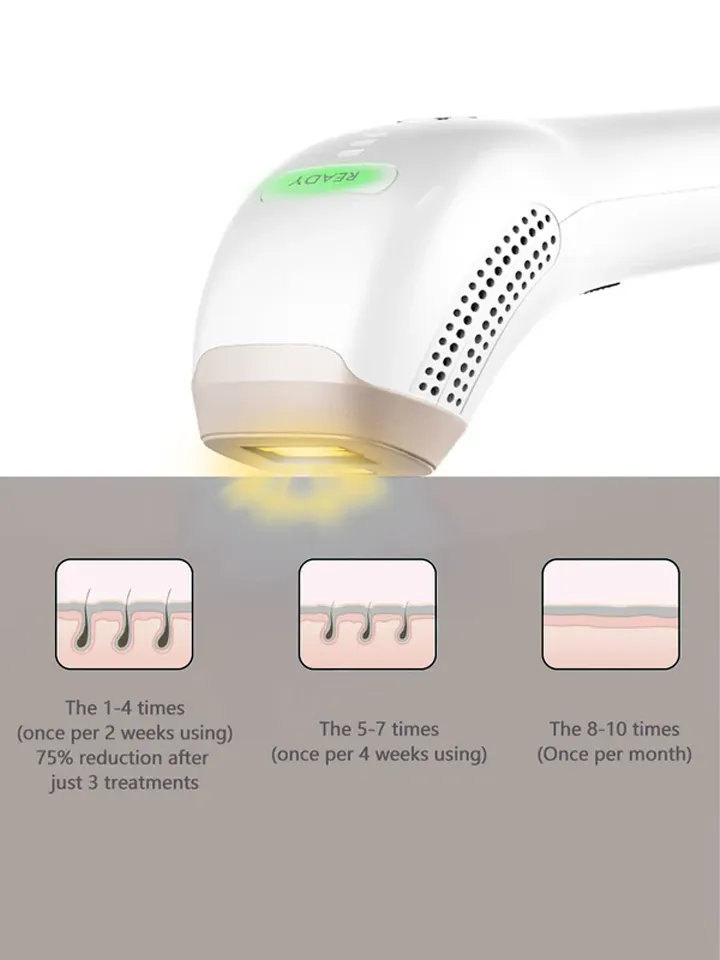 Mae B IPL Hair Removal Device - Intīms skūšanās 3 [full]