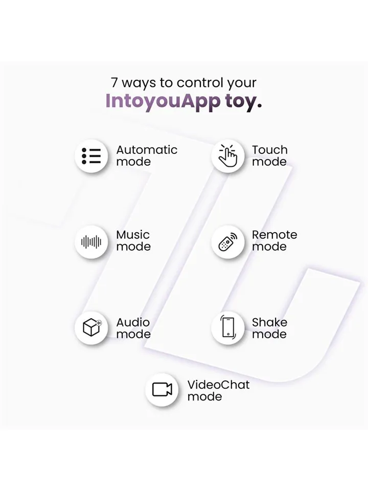 Moxy Butt Plug With 360 Rotation & App - Vibrējošs anālais spraudnis 4 [full]