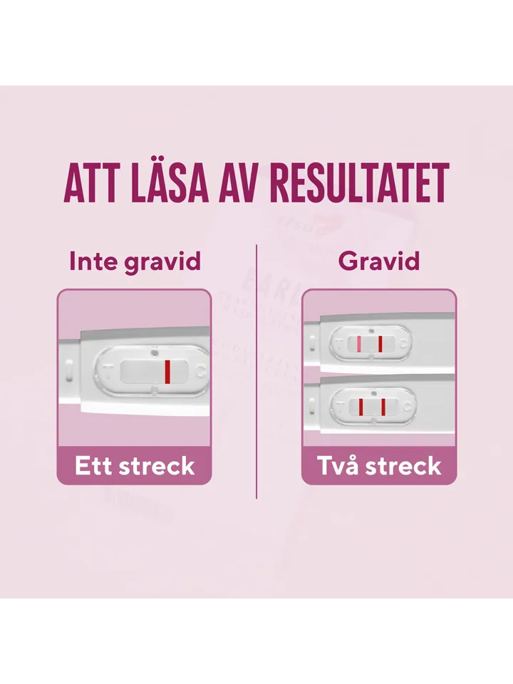 RFSU Graviditetstest Testa Tidigt 1st - Grūtniecības tests agri 1 iepakojums 3 [full]