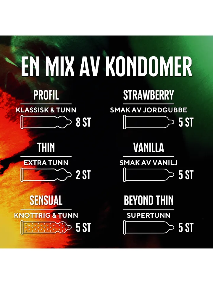 RFSU Mixed A Mix Of Condoms 30-pack - Sajauc iepakojuma prezervatīvus 3 [full]