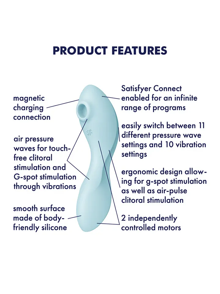 Satisfyer Curvy Trinity 5+ Connect App Blue - Gaisa spiediena vibrators 2 [full]