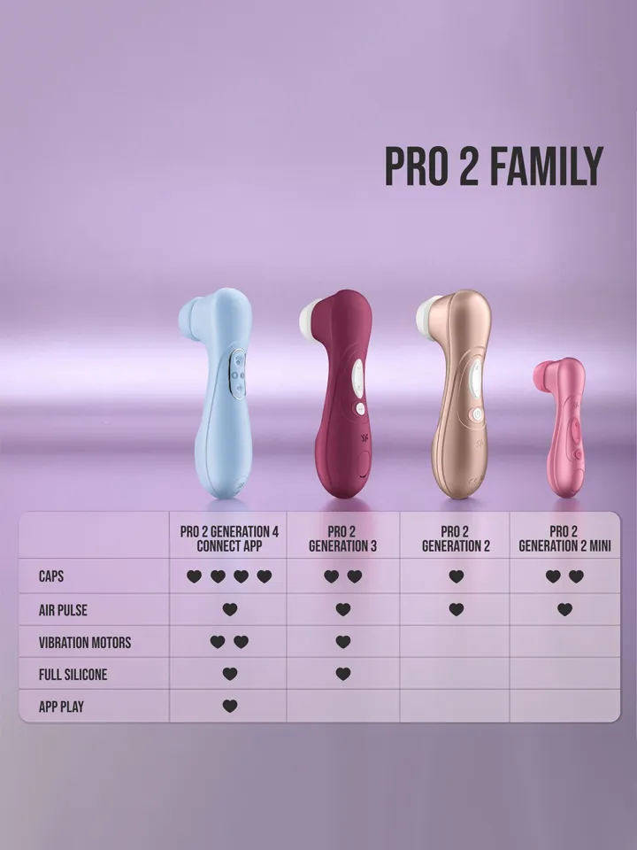 Satisfyer Pro 2 Generation 4 Amethyst - Gaisa spiediena vibrators 6 [full]