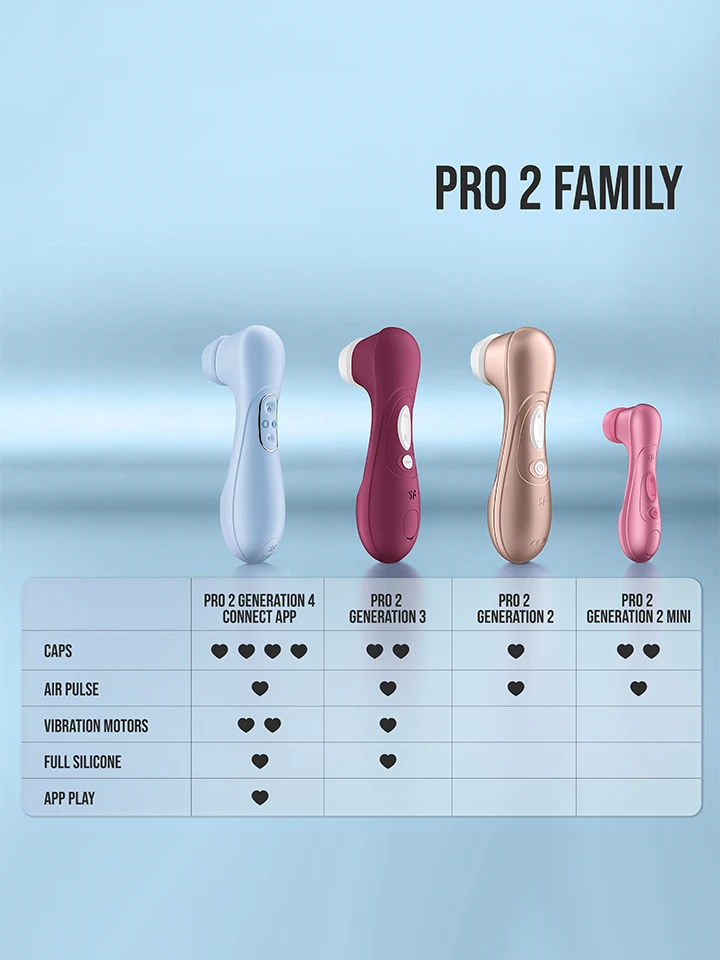 Satisfyer Pro 2 Generation 4 Serene Blue - Gaisa spiediena vibrators 5 [full]
