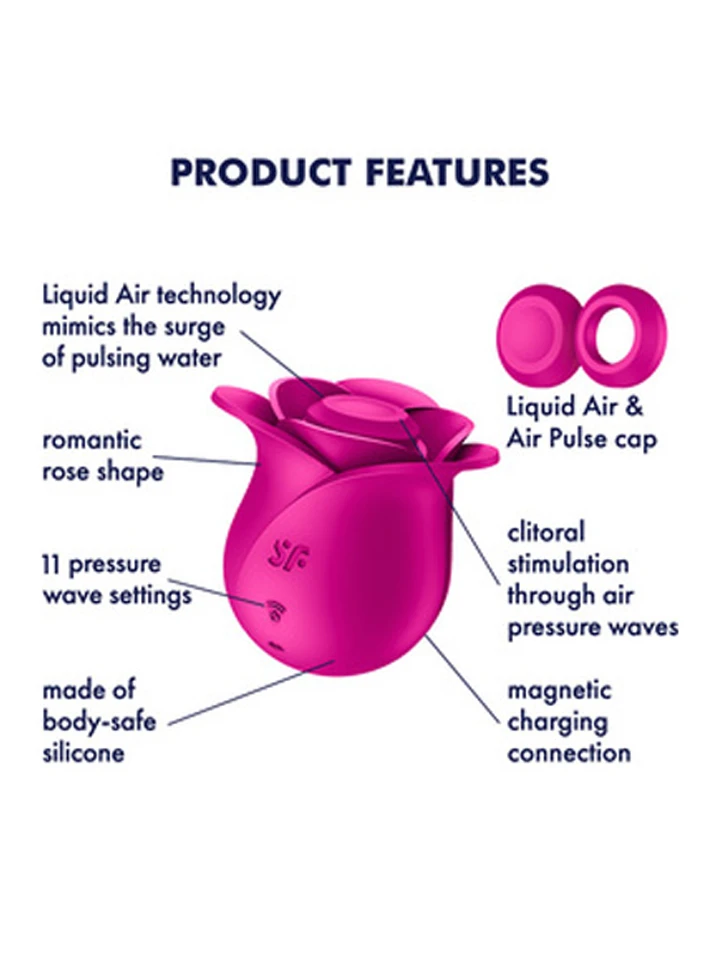 Satisfyer Pro 2 Modern Blossom - Gaisa spiediena vibrators 2 [full]