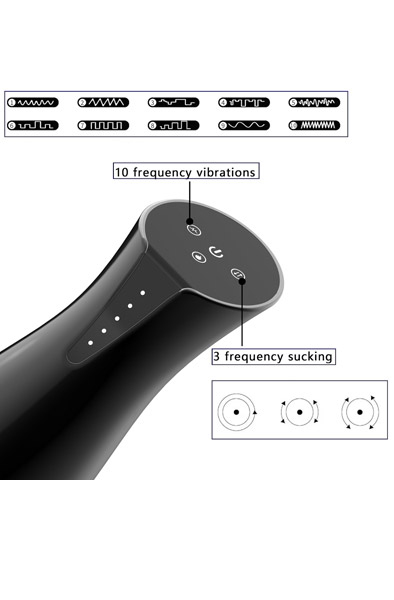 Suction, Heating & Vibrating Masturbator - Masturbators 4