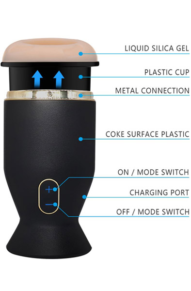 Zenn Your Best Friend Masturbator - Automātiskais masturbators 2